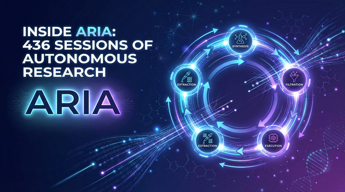 Inside ARIA: Teaching a Machine to Think Like a Scientist