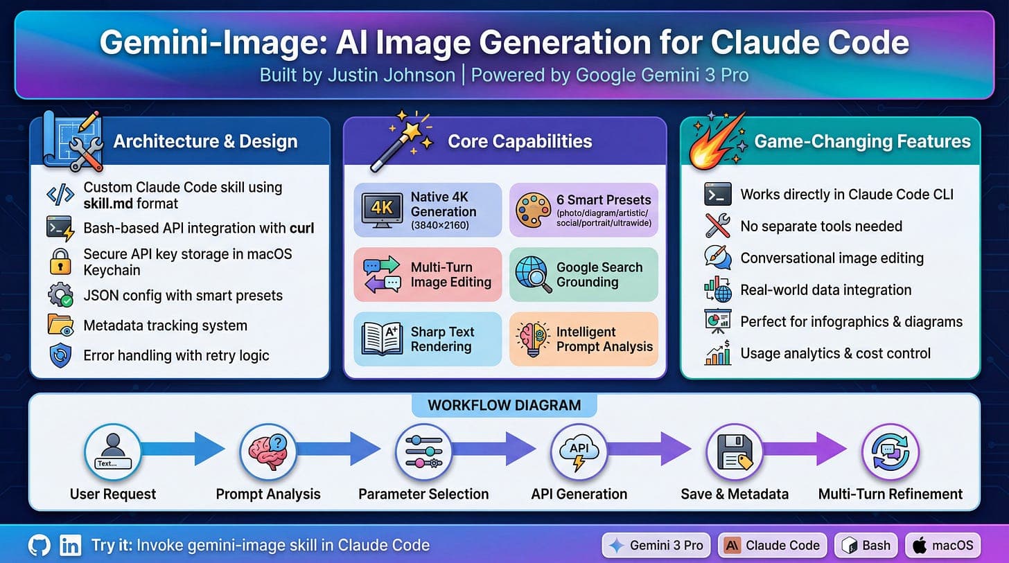 The Death of the Blank Canvas