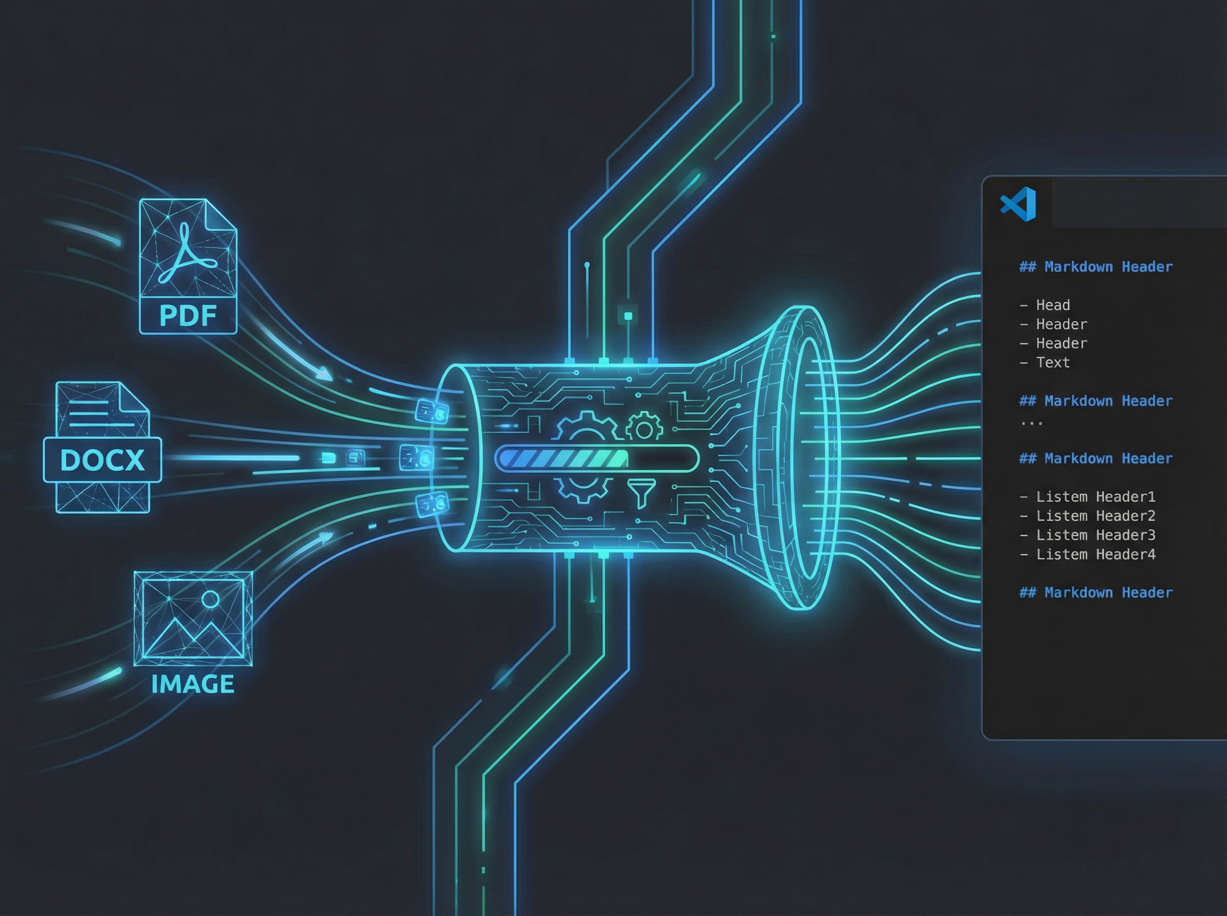 MarkItDown visualization